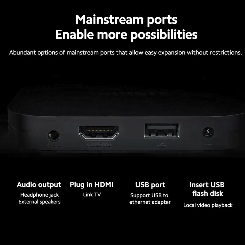 NEW 2023 Умная приставка Xiaomi Mi 4K TV Box S 2-го поколения-3