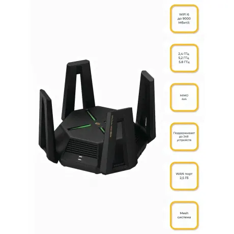 Wi-Fi роутер Xiaomi Mi AIoT AX9000 в Москве-2