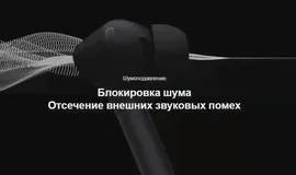Беспроводные наушники Xiaomi Mi Air 2 Pro (TWSEJ09WM) ЕАС